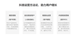 抖音推广运营的费用为什么那么高 https://www.88zs.net/wp-content/uploads/2023/11/1699426881-微信图片_20231108150101-300x143.png